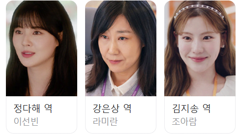 달까지 가자 등장인물 총정리 ｜ MBC 금토드라마 출연진 &amp; 줄거리