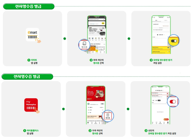 탄소중립 실천포인트