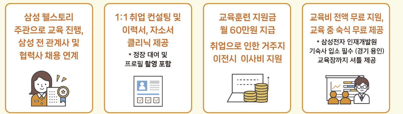 희망디딤돌 참여혜택