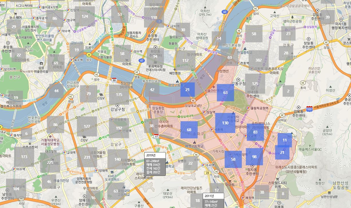 KB부동산 시세 조회