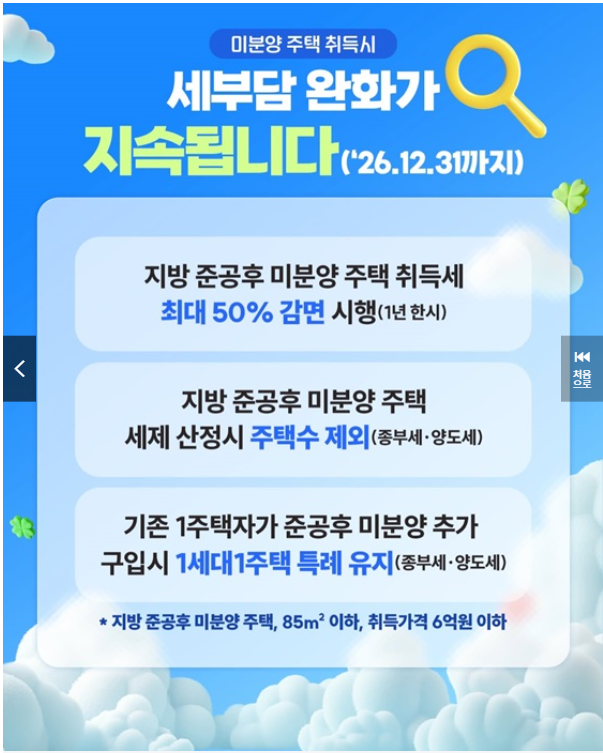 세제부담완화 지속