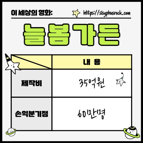 영화 늘봄가든