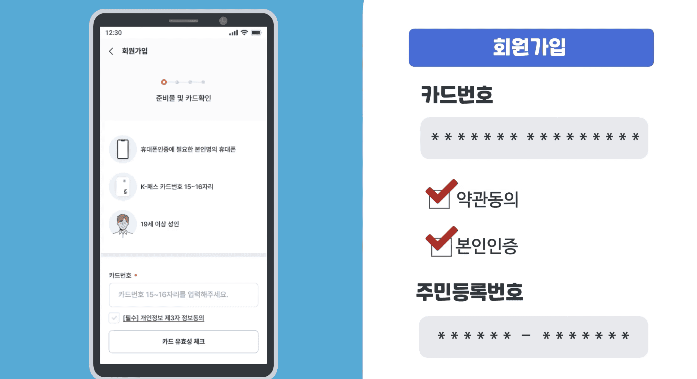k-패스 대중교통비 지원 신청 방법