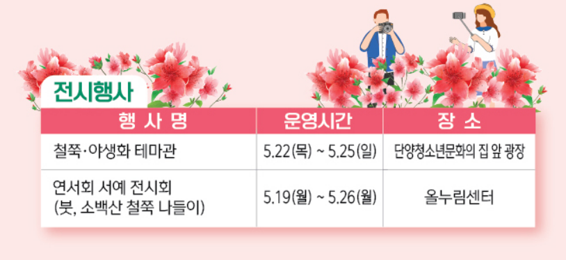 소백산철쯕제
