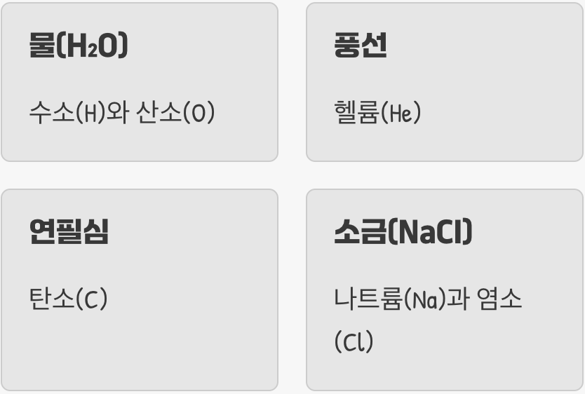 5. 내 방 안에서 원소 찾기