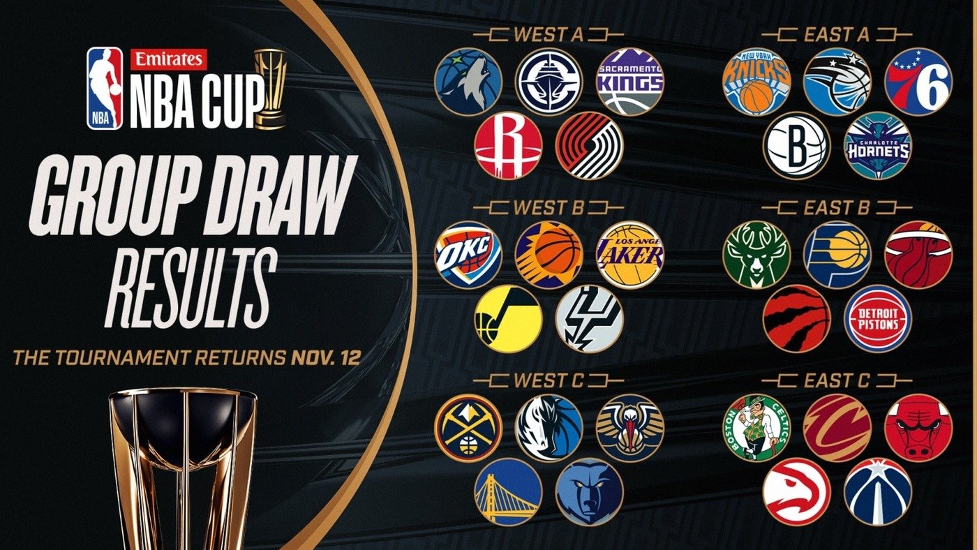 에미레이트 NBA컵