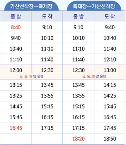 도초도 수국축제
