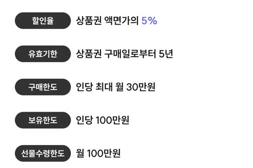 서울사랑상품권안내