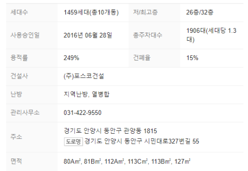 단지정보