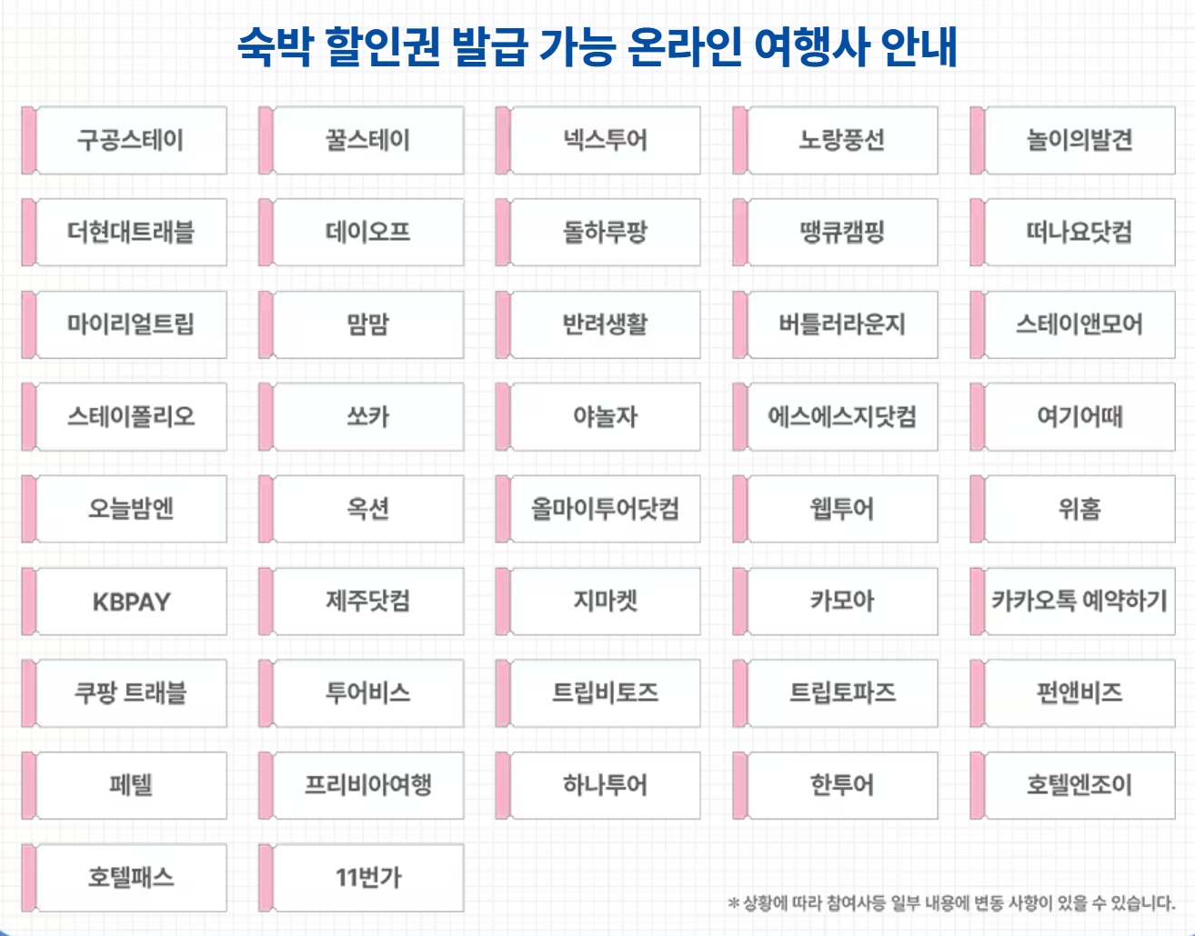 숙박페스타 참여 업체 내역