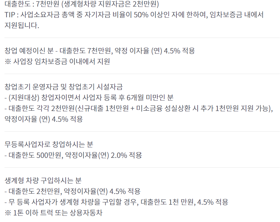 서민금융진흥원 창업자금