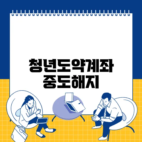 청년도약계좌 중도해지