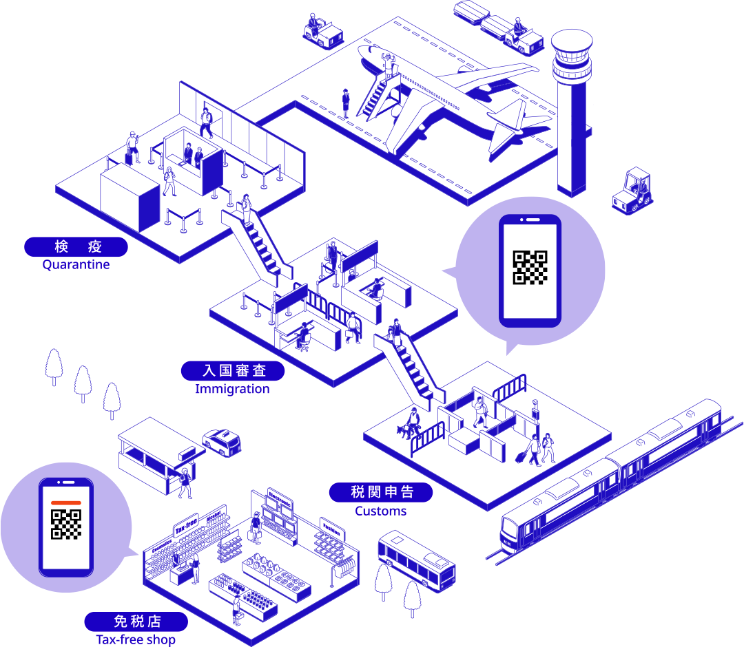 비짓재팬웹 오프라인 이용방법