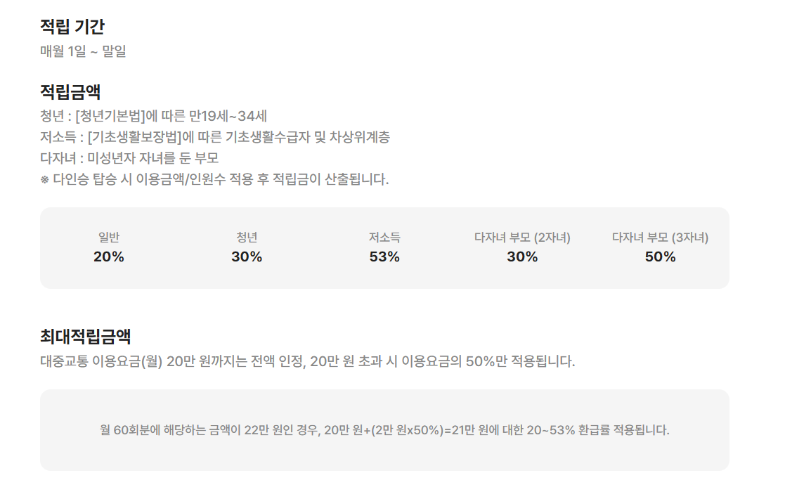 2026 K패스 교통비 지원 신청 방법 총정리