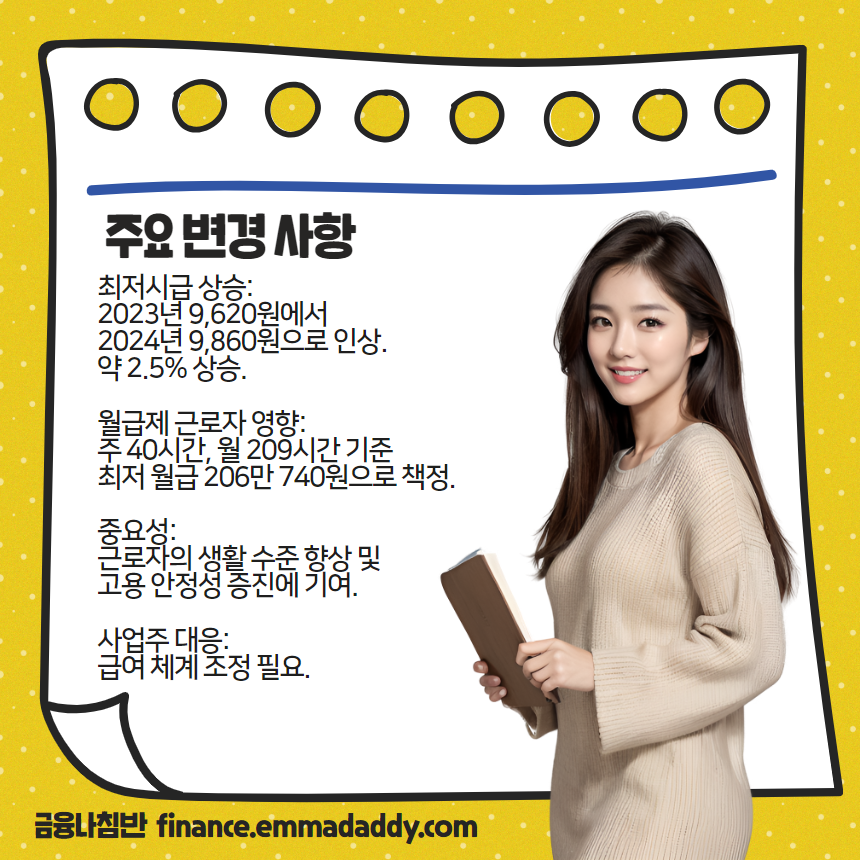 2024년 최저시급 003