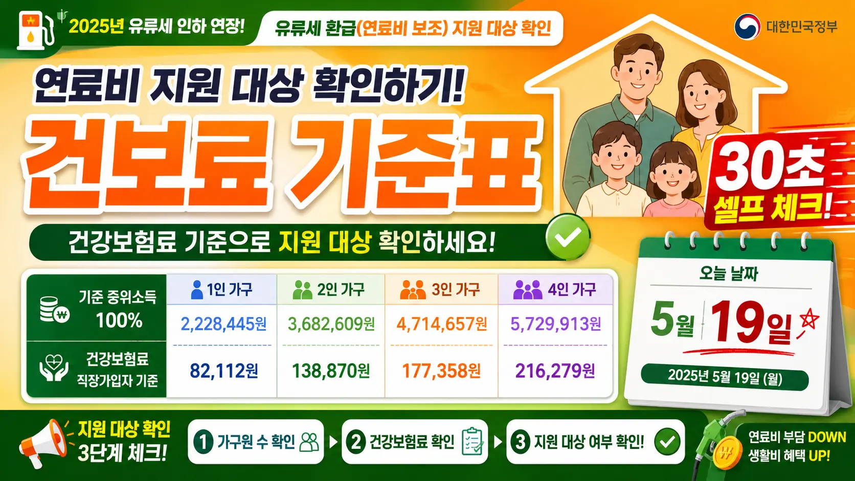 고유가 지원금 대상자 확인 건보료 조회 The건강보험 앱 nhis 30초 셀프 체크 방법