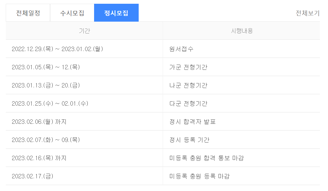 정시모집일정