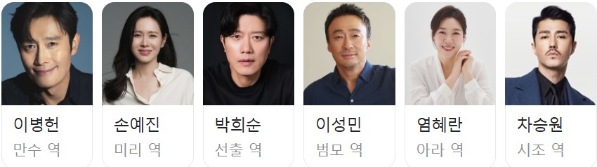 영화 어쩔수가없다 등장인물