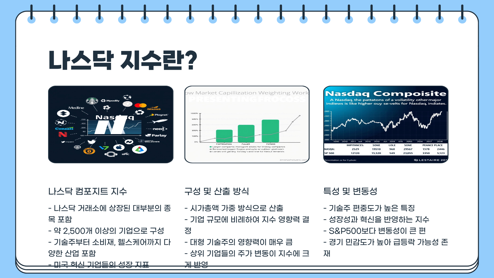 나스닥 지수 ❘ 나스닥 선물 ❘ 나스닥 100 ❘ 나스닥 시가총액 순위, 지금 투자자가 알아야 할 모든 것