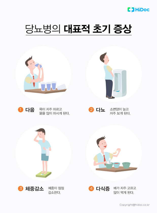 당뇨병 초기증상