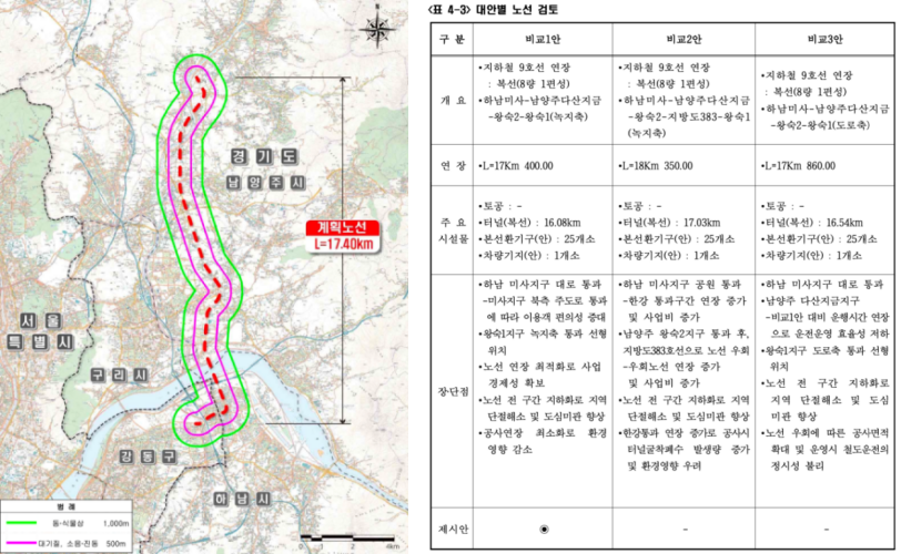 강동하남남양주선 건의안으로, 하남 미사지구 대로를 통과하는 안으로 건의함