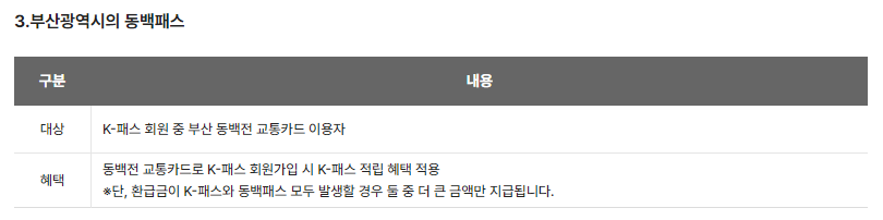 부산 교통카드