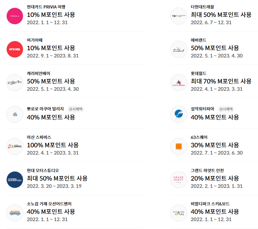 현대 M포인트 여행, 레저 가맹점
