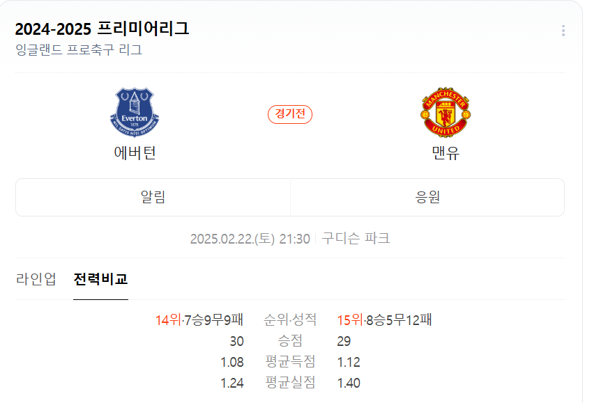 에버튼vs맨유