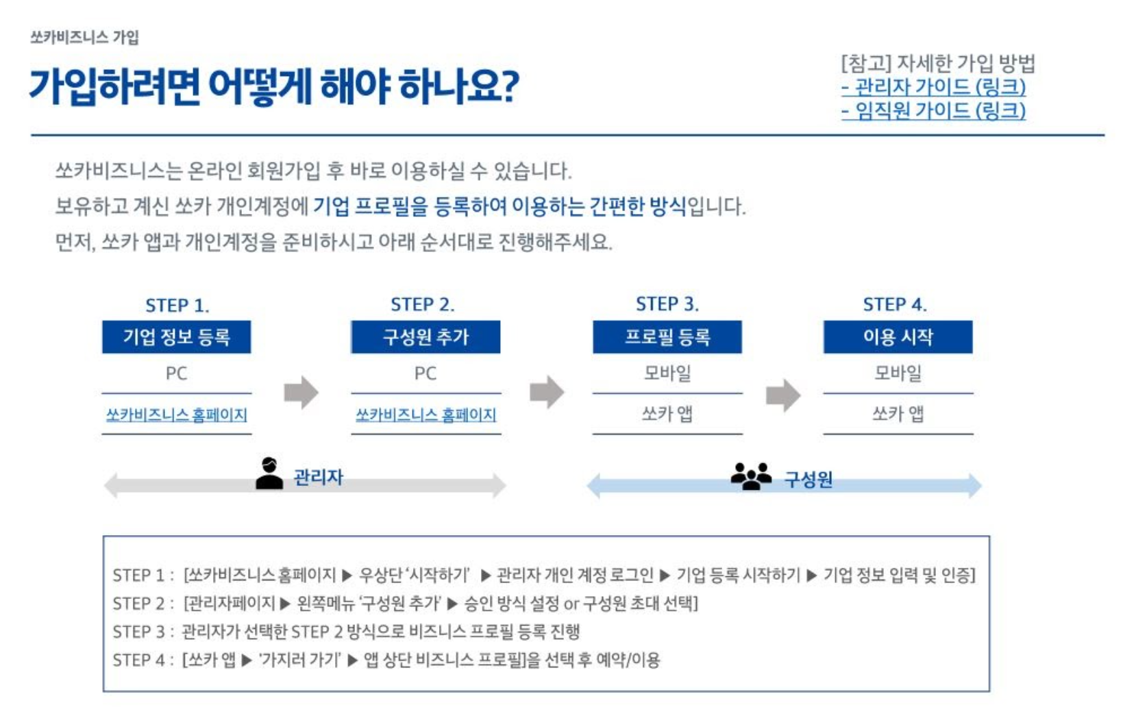 쏘카비지니스 가입방법