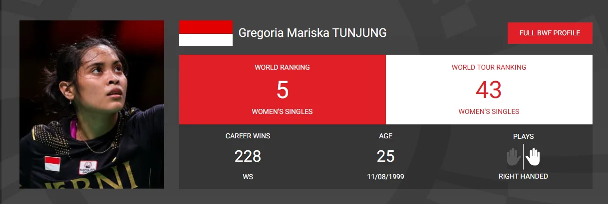 인도 오픈 배드민턴 안세영 4강 중계