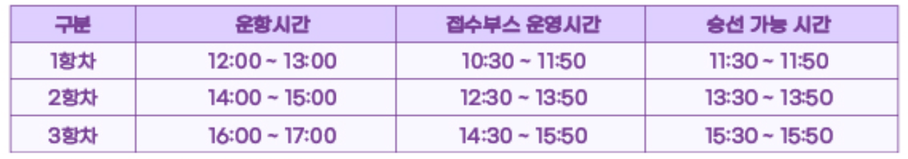 2024 부산항축제 보트 자갈치 크루즈 사전예매 현장접수 운행시간표