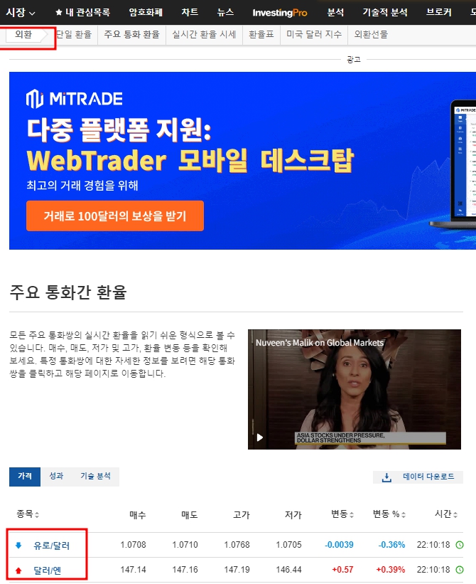 환율조회방법
