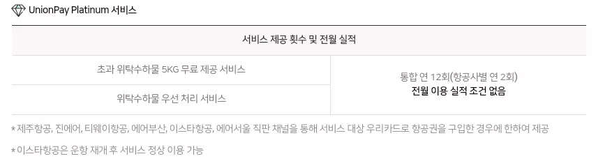 우리카드 카드의정석 UniMile 체크카드 수화물 서비스 혜택