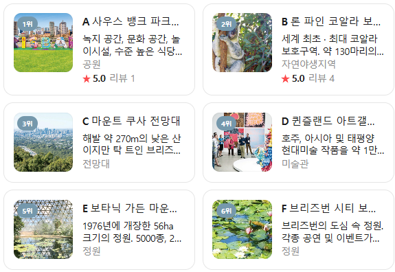 브리즈번 4월 날씨 옷차림 추천 여행지
