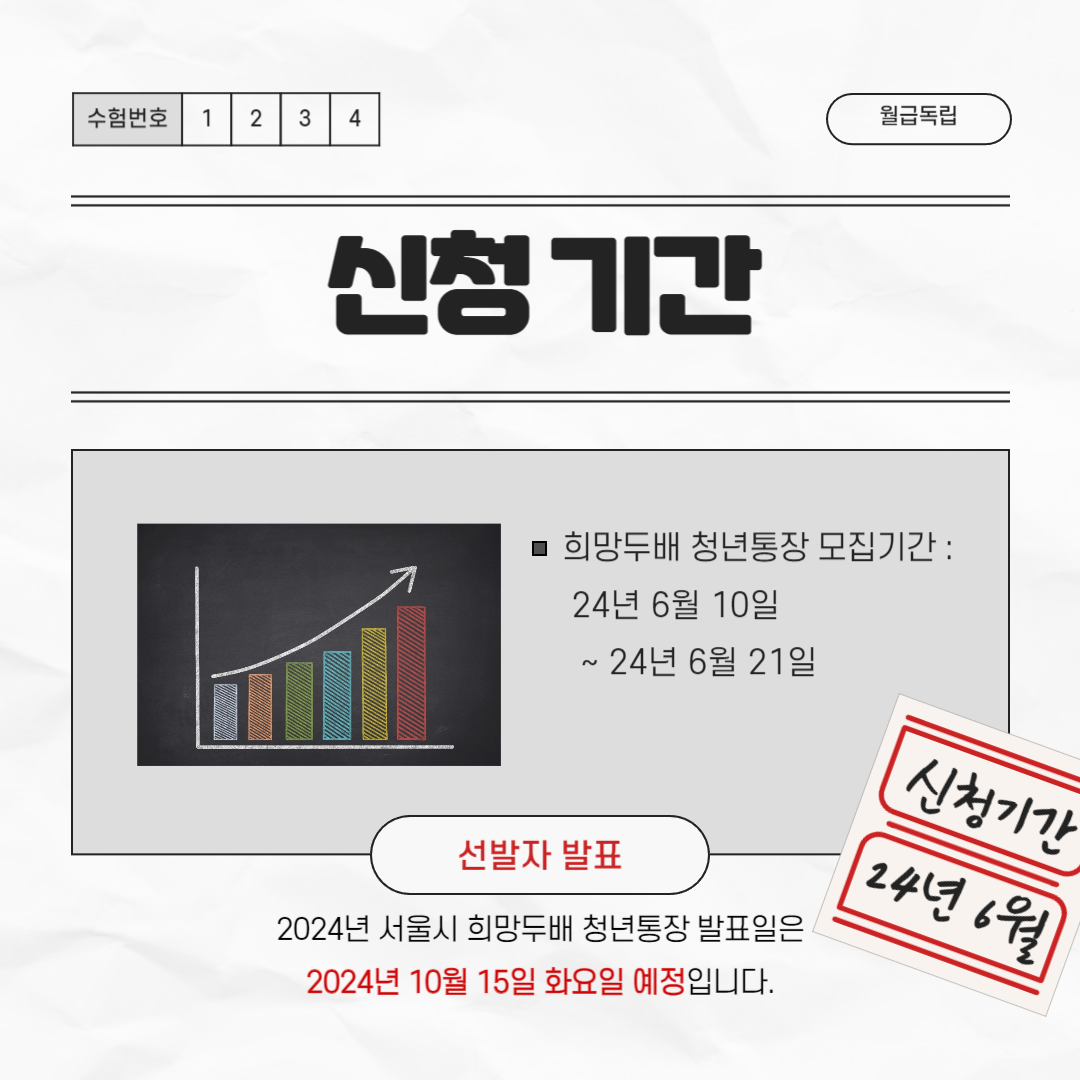 2024년 서울시 희망두배 청년통장 신청기간