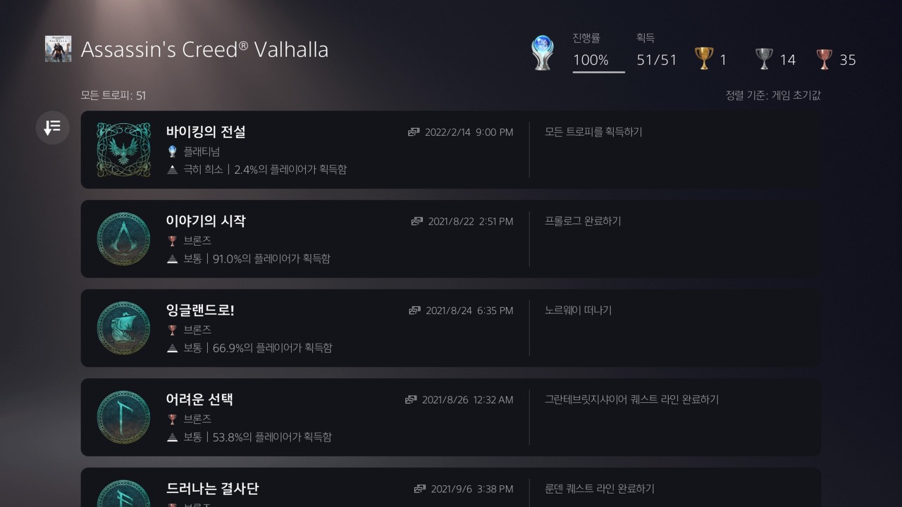 어쌔신 크리드 발할라