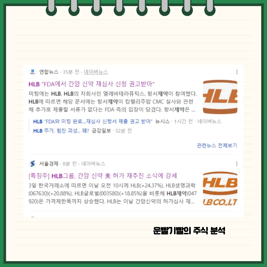 HLB제약 뉴스