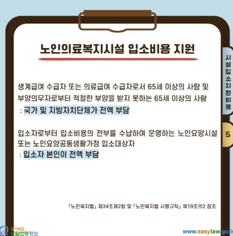 치매 노인의 장기요양 서비스 비용