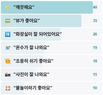 별빛스테이-후기