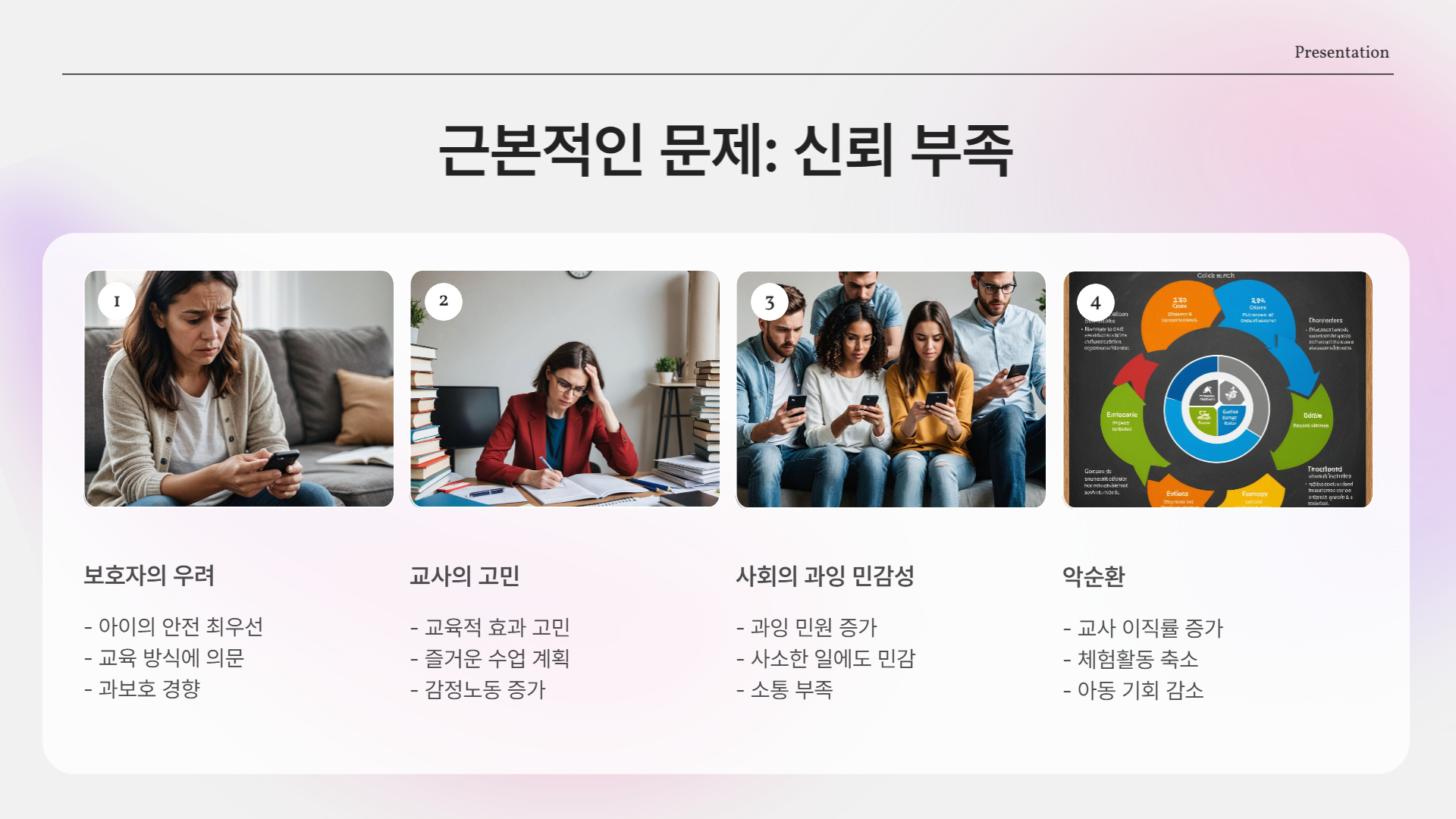 진짜 문제는 무엇일까?