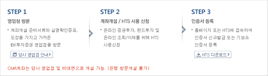 계좌개설방법