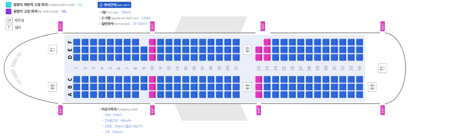 A321-200 좌석배치도