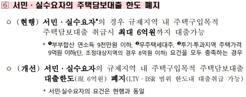 부동산 대출규제 파격완화 내용