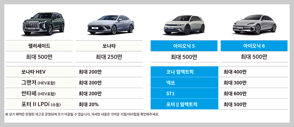 현대 자동차 코리아세일페스타