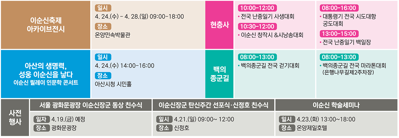 성웅 이순신축제 일정, 장소, 무료주차장 및 프로그램 행사