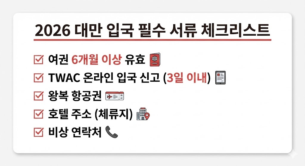 대만 입국서류 2026 최신｜TWAC부터 여권&middot;리턴티켓까지 &ldquo;한 장 체크리스트&rdquo;