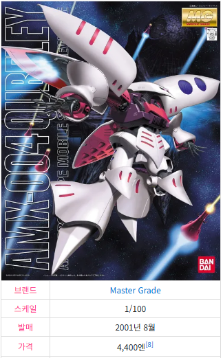 큐베레이 박스아트입니다.