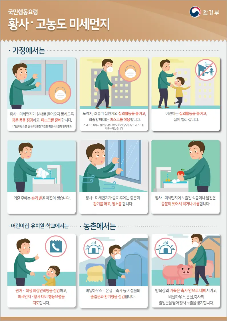 미세먼지 황사