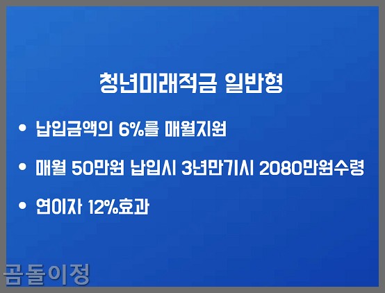 청년미래적금 정부지원금 조건 총정리 2