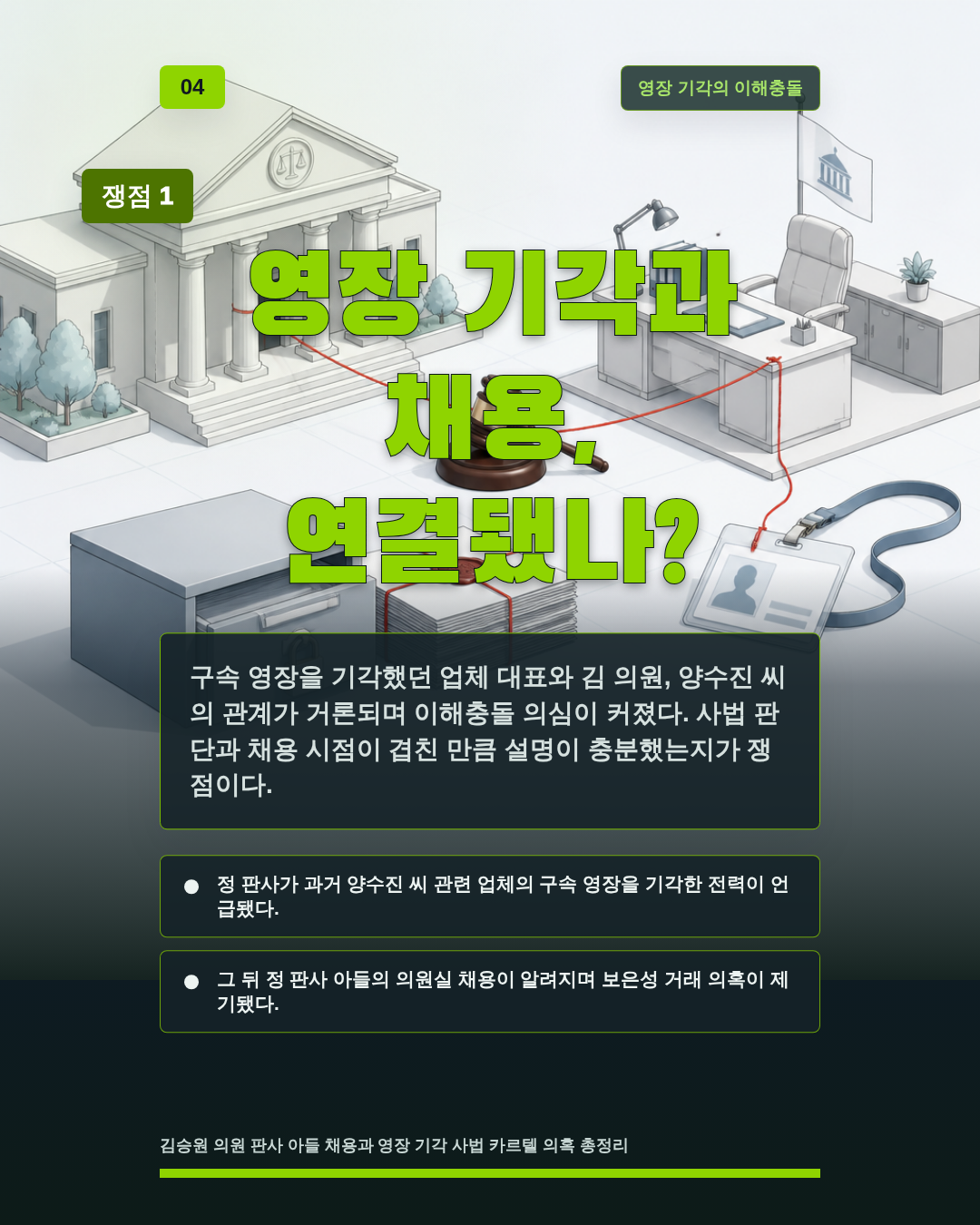 영장 기각과 채용, 연결됐나?